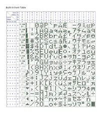 M0220MD-202MDAR1-1 Datasheet Page 11