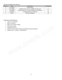 M0220MD-202MDAR1-3 Datasheet Pagina 2
