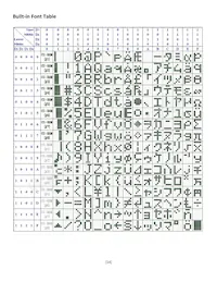 M0220MD-202MDAR1-3 Datenblatt Seite 14