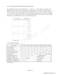 M0220SD-202SDAR1-1G Datasheet Page 14