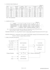 M0220SD-202SDAR1-S Datasheet Page 19