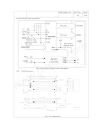 M0224SD-242MDBR1-1 Datasheet Page 6