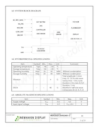M0420SD-204SDAR1-3 Datasheet Pagina 5