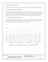 M0420SD-204SDAR1-3 Datasheet Page 12