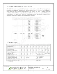 M0420SD-204SDAR1-3 Datasheet Pagina 18
