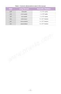 ML 869 Datasheet Page 21