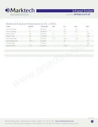MTE0012-015-IR數據表 頁面 2