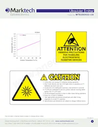 MTE280H33-UV Datasheet Page 4