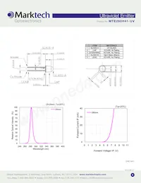 MTE280H41-UV Datasheet Page 2