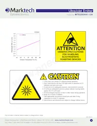 MTE280H41-UV Datasheet Page 4