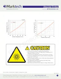 MTE340H56-UV Datasheet Pagina 4