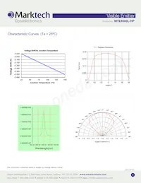 MTE4600L-HP Datasheet Page 4