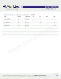MTE5014-015-IR Datasheet Page 2