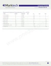 MTE5014-095-IR 데이터 시트 페이지 2