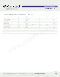 MTE5016-015-IR Datasheet Page 2