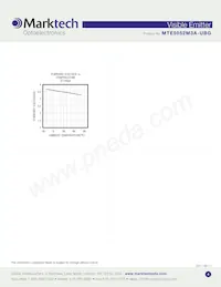 MTE5052M3A-UBG Datasheet Page 4