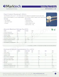 MTE5066CJ-UR Datasheet Cover