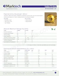 MTE6066M2-UR Datasheet Cover