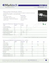MTE6066S1-UR Datenblatt Cover