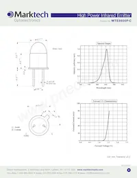 MTE8600P-C Datasheet Pagina 2