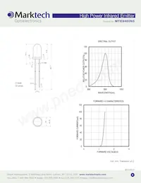 MTE9460N5 Datasheet Page 2