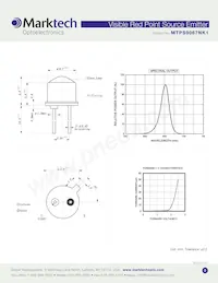 MTPS9067NK1 Datenblatt Seite 2