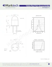 MTPS9067P-C Datasheet Page 2