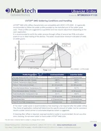 MTSM295UV-F1120S Datasheet Pagina 6
