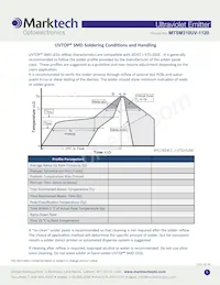 MTSM310UV-F1120S Datenblatt Seite 6