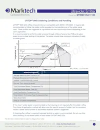 MTSM310UV-F1120S Datasheet Pagina 6