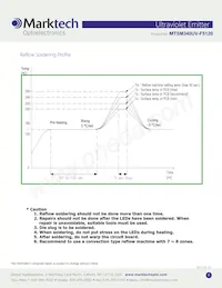 MTSM340UV-F5120S Datasheet Page 5