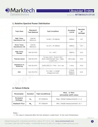 MTSM385UV-D5120S Datasheet Page 6