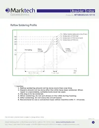 MTSM385UV4-F10116S Datasheet Pagina 5