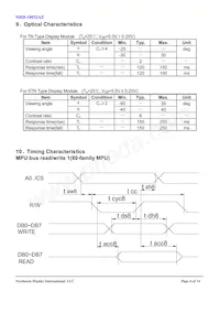 NHD-10032AZ-FSY-GBW Datasheet Page 6