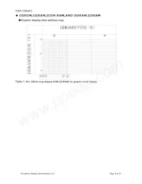 NHD-12864EZ-FL-YBW Datasheet Pagina 8