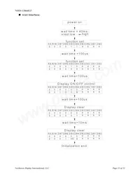 NHD-12864EZ-FL-YBW 데이터 시트 페이지 15