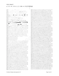 NHD-12864EZ-FL-YBW Datasheet Pagina 16