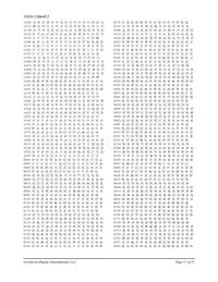 NHD-12864EZ-FL-YBW Datasheet Pagina 17