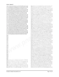 NHD-12864EZ-FL-YBW Datasheet Page 19