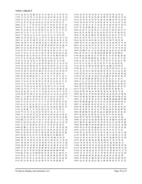 NHD-12864EZ-FL-YBW Datasheet Page 20