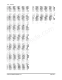 NHD-12864EZ-FL-YBW Datasheet Page 22