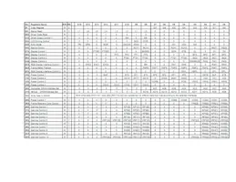 NHD-2.4-240320SF-CTXI# Datasheet Page 7
