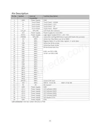 NHD-2.4-240320SF-CTXI#-T Datasheet Pagina 4