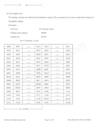 NHD-240128WG-BYGH-VZ#000C 데이터 시트 페이지 23