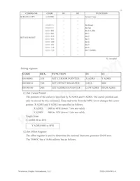 NHD-24064WG-AGYH-VZ# Datasheet Page 13