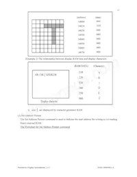 NHD-24064WG-AGYH-VZ# Datasheet Page 15