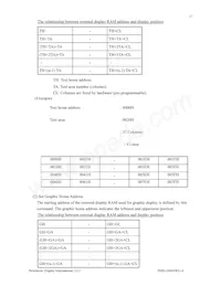 NHD-24064WG-AGYH-VZ# Datasheet Page 17