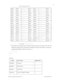 NHD-24064WG-AGYH-VZ# Datasheet Page 20