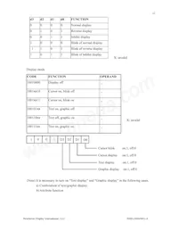 NHD-24064WG-AGYH-VZ# Datasheet Page 22