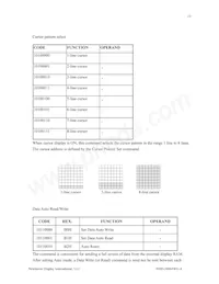 NHD-24064WG-AGYH-VZ# Datasheet Page 23